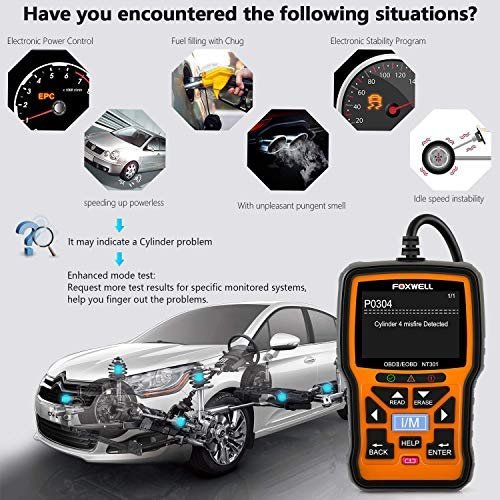 OBDII Diagnostic Code Reader