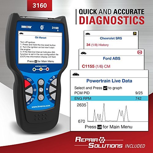 Innova scan tool and Autel Scanner Comparison