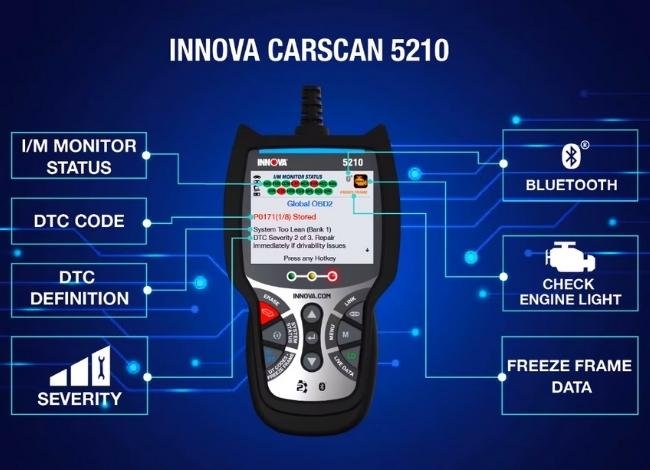 Technical Features of Innova 5210