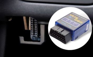 What year did obd2 start?-A Brief History of OBD2